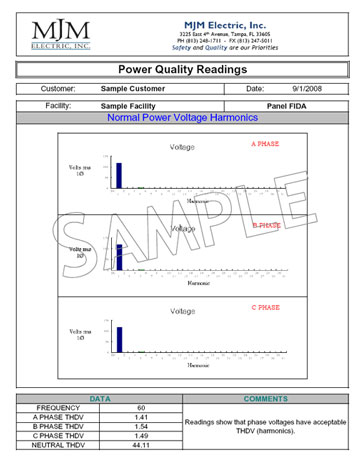 Power Quality Report 3